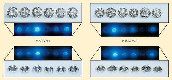 Figure 3a Figure 3a