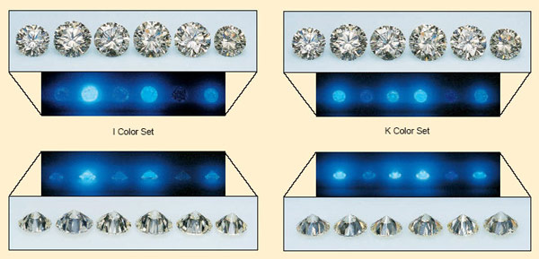Figure 3b Figure 3b